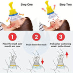 BlessEase Emergency Choking Rescue Device for Children & Adults, Portable Airway Clearance Kit with XS–L Masks