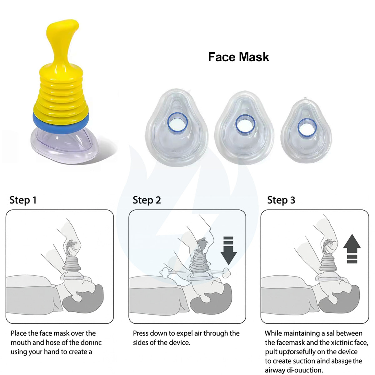 BlessEase Emergency Choking Rescue Device for Children & Adults, Portable Airway Clearance Kit with XS–L Masks